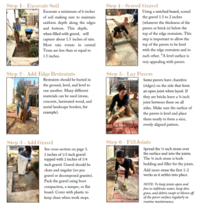 Be River Proud! How to Install Permeable Pavers at Home ~ San Antonio ...