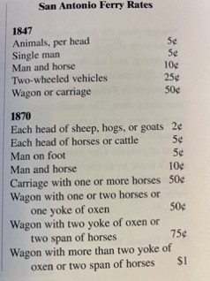 Ferry Rates for the San Antonio River dating back to 1847.