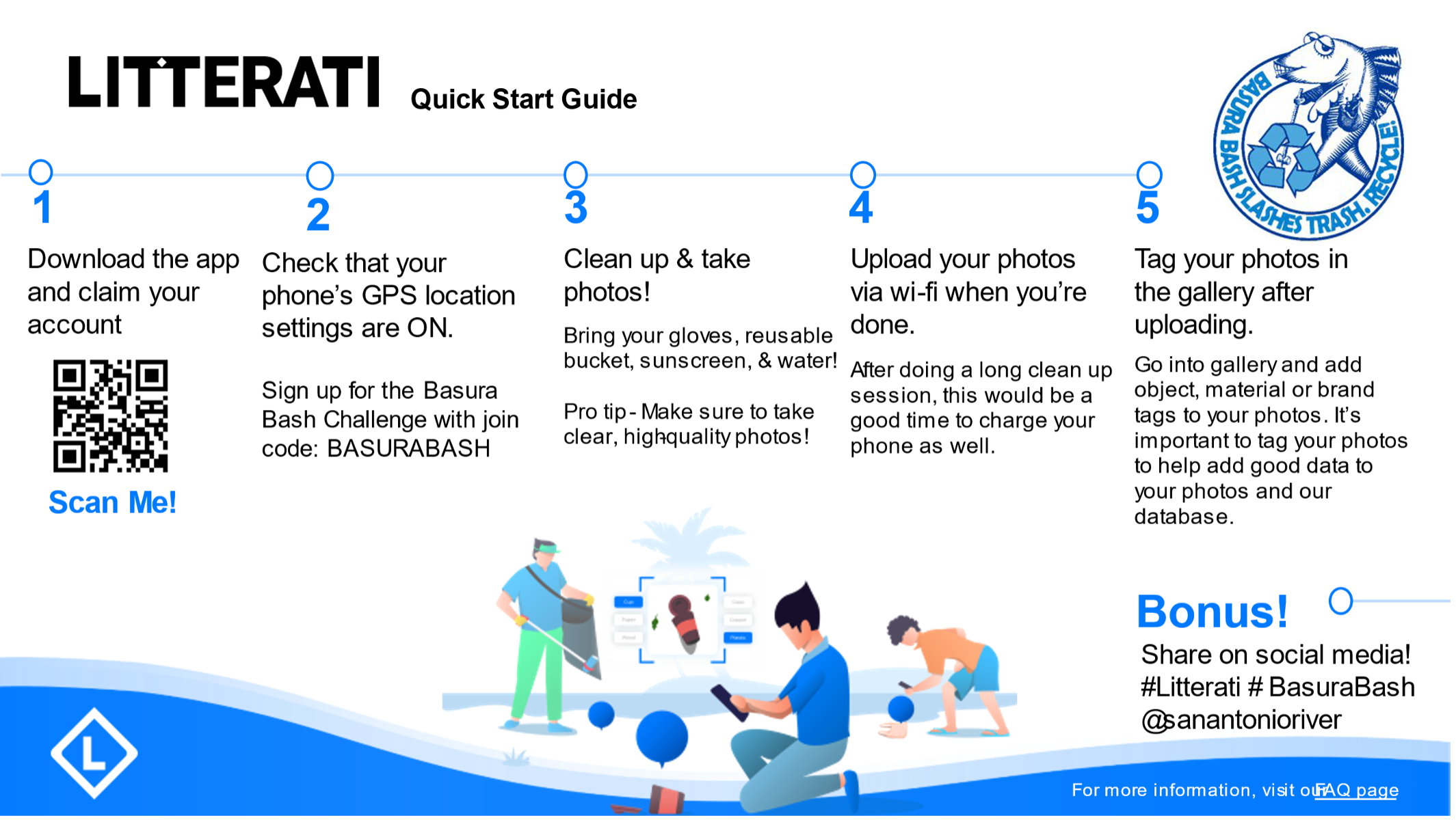 Visual graphic to use the litterati app. Download the app, check that your GPS location is on, clean up and take photos, upload your photos and tag!