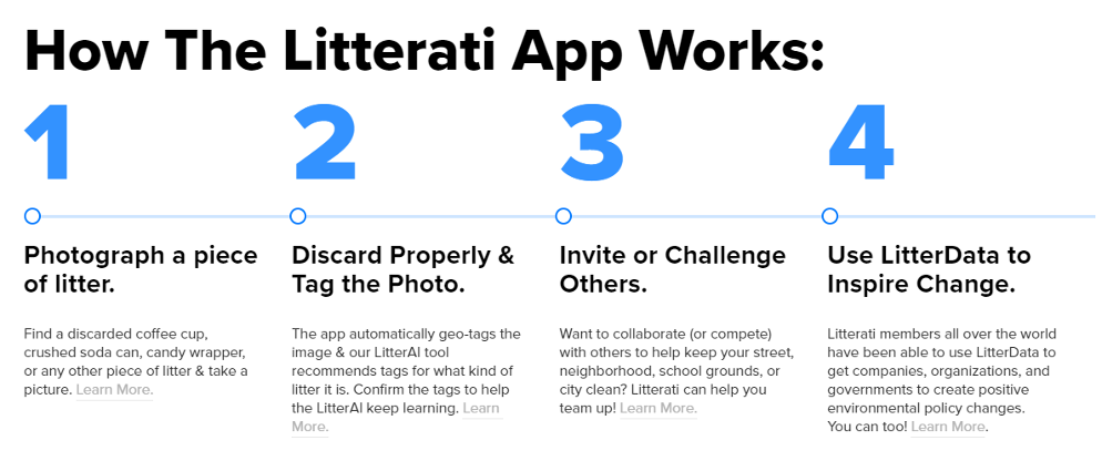 Litterati Guide: Photograph a piece of litter; Discard Properly & Tag the Photo; Invite of Challenge others; Use LitterData to inspire change.