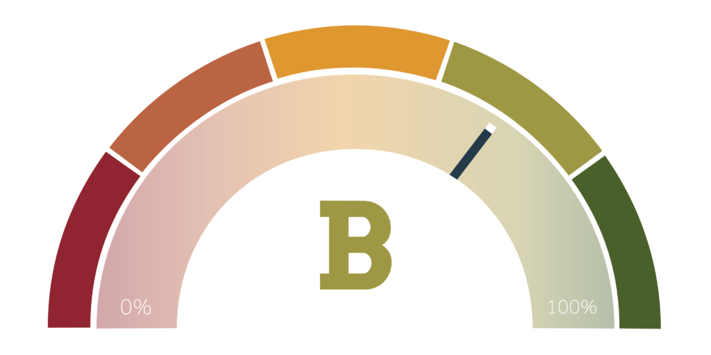 San Antonio River Basin Report Card Rating is a B!