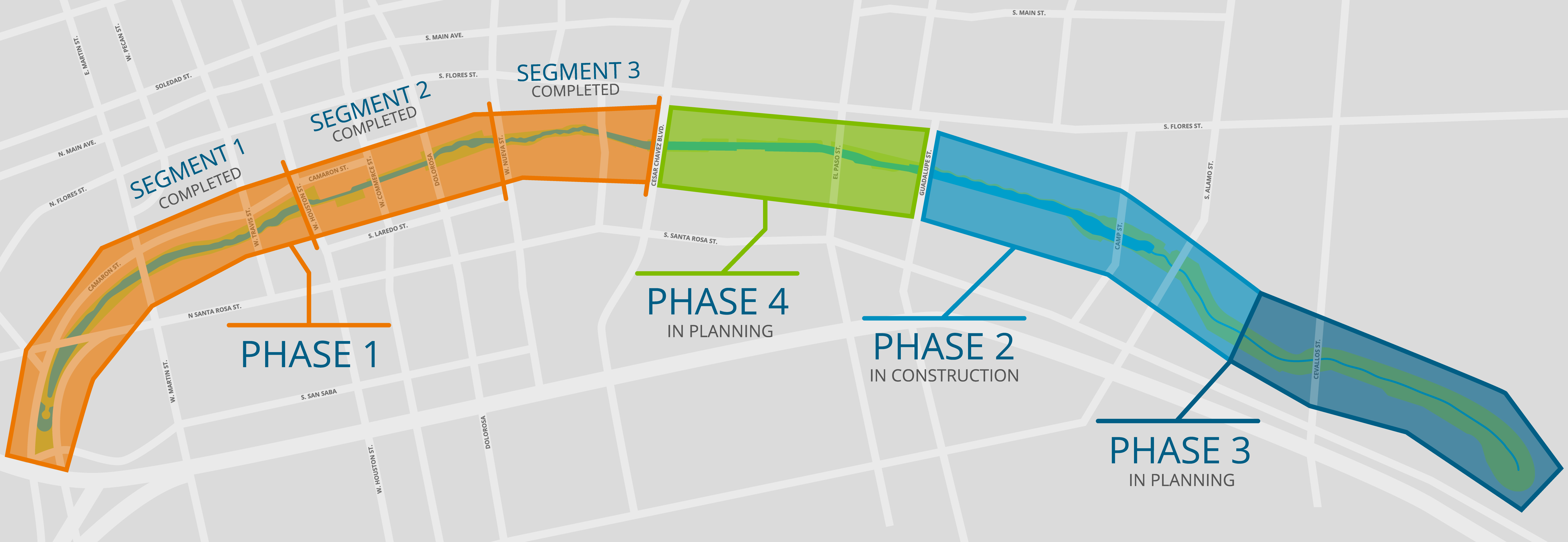 San Pedro Creek Construction Phased map